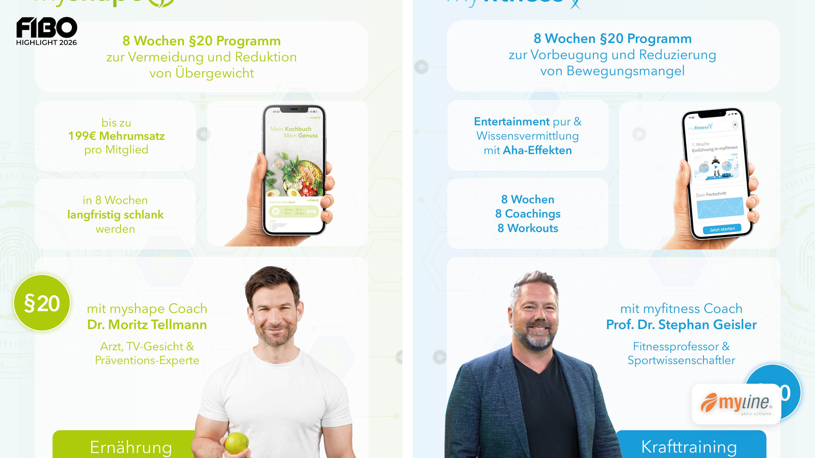 Ganzheitliche Prävention im Fokus: Der Rückblick auf den Auftritt der myline Deutschland GmbH auf der FIBO 2026