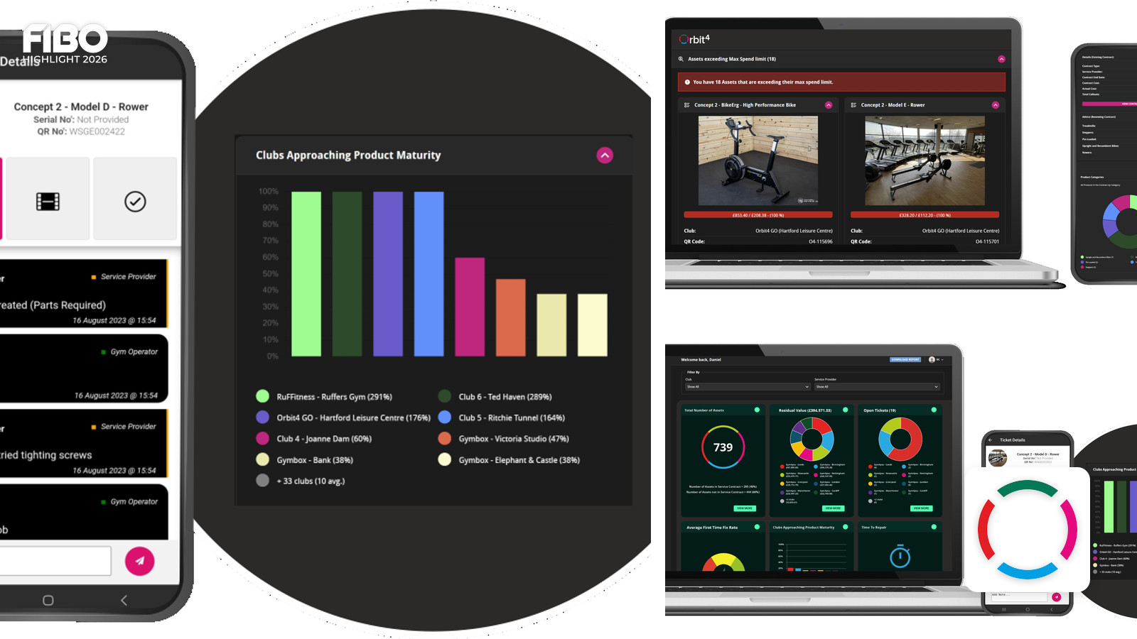 Orbit4 GmbH auf der FIBO 2026: Intelligentes Asset-Management für die Fitnessbranche